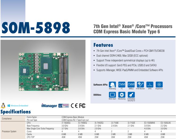 研華SOM-5898 第七代Intel Core/Celeron處理器，COM Express Basic Type 6模塊