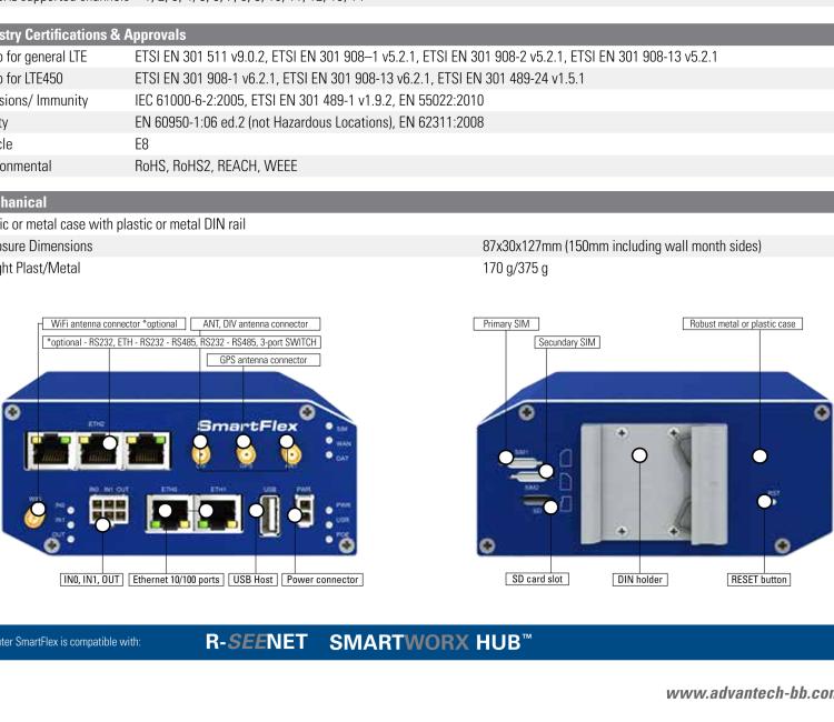 研華BB-SR30310325-SWH LTE 路由器、2E、USB、2I/O、SD、232、485、2S、W、SL、Acc、SmartWorx Hub