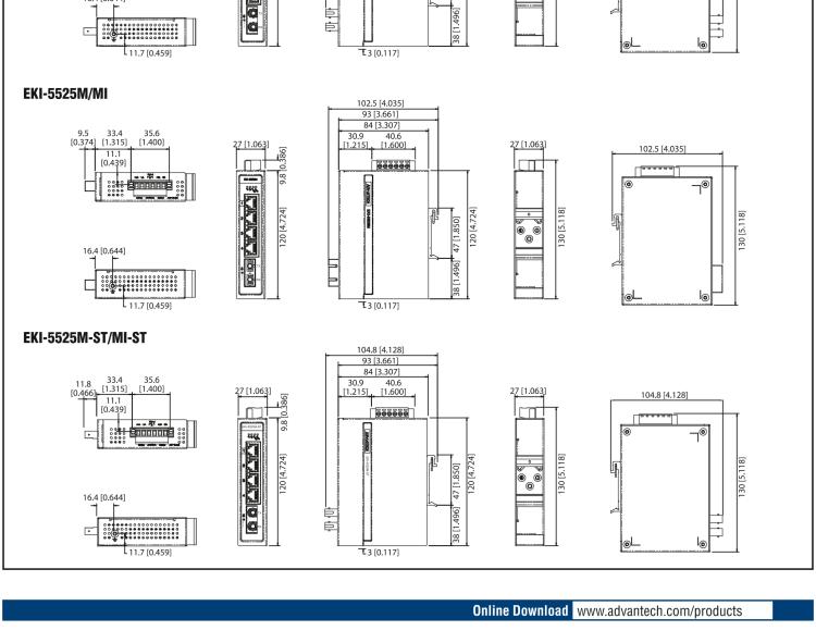 研華EKI-5525SI 1光4電百兆ProView(組態(tài))系列工業(yè)以太網(wǎng)交換機(jī)（包含單模/多模、SC/ST接口）