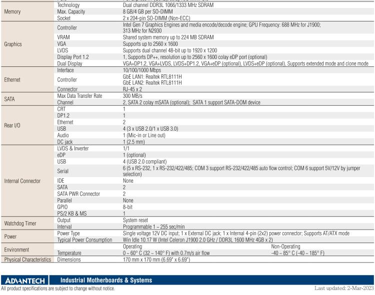 研華AIMB-215 板載Intel? 第4代 賽揚(yáng)處理器。豐富的擴(kuò)展，無風(fēng)扇設(shè)計(jì)，支持寬溫寬壓。